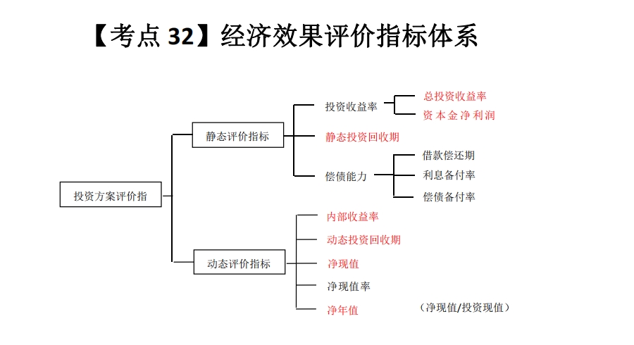 2025һ(j)r(ji)̎c(din)Է