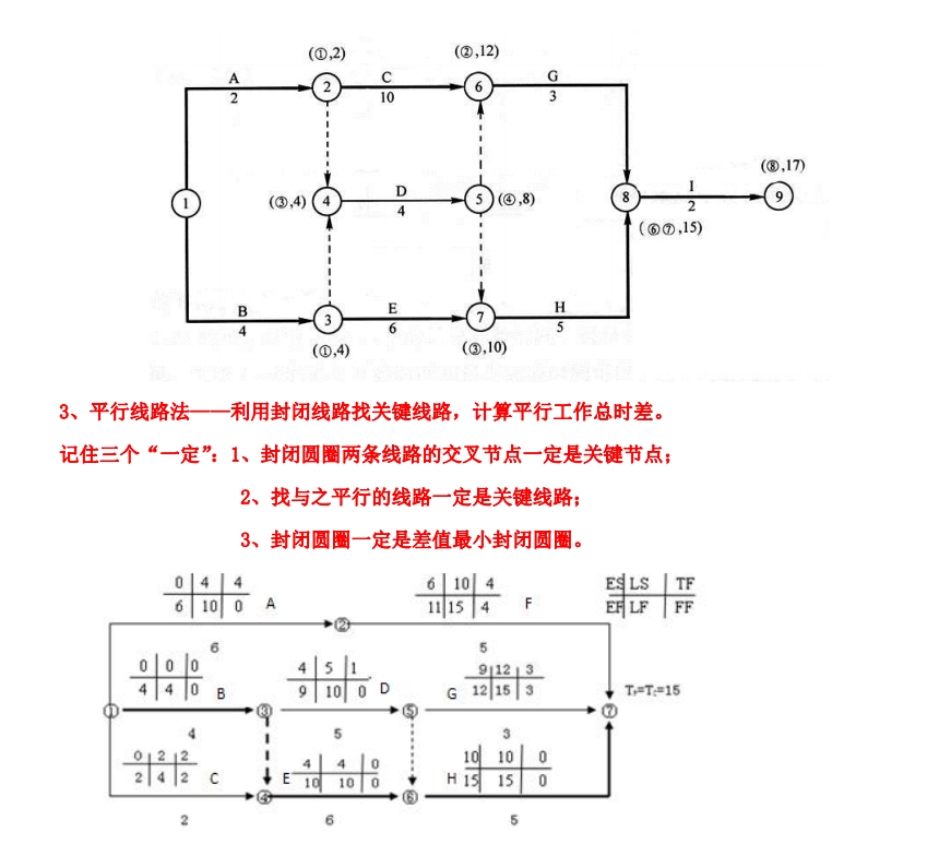 2025һr̎cp̖W(wng)j(lu)Ӌrg(sh)Ӌ