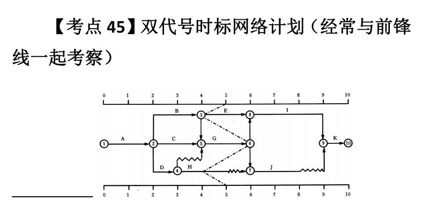 2025һr̎cp̖W(wng)j(lu)Ӌrg(sh)Ӌ