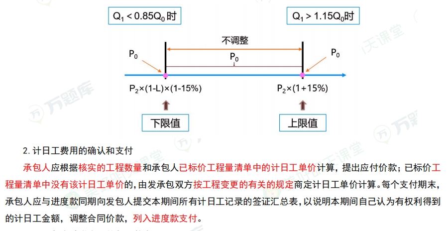 2025һ(j)r(ji)̎Ӌ(j)r(ji)^60֣׃ͬr(ji){(dio)(xing)