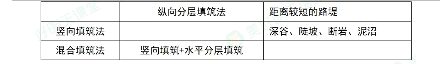 쎟ԇ·(w)ر10퓼·ʩg(sh)