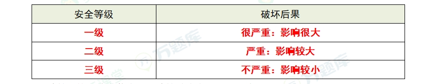 쎟ԇձر10퓼Y(ji)(gu)İȫҪ
