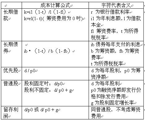 2009(jng)(j)м̿ǰ_o(do)R()
