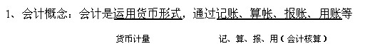 2010ӋCԇҎ(gu)c¡֪Rc(din)Y(ji)