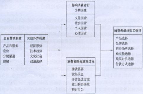 2010꽛Ao