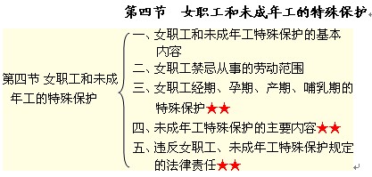 2010м(jng)(j)мYԴvxʮ(4)