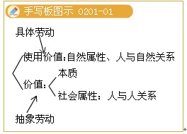 2010(jng)(j)(jng)(j)A(ch)vx(3)