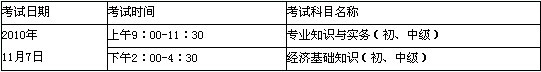 2010ݽ(jng)(j)ԇ(zhn)Cӡ111ա6
