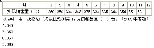 2011м(jng)(j)м̘I(y)A(y)(x)vx(12)