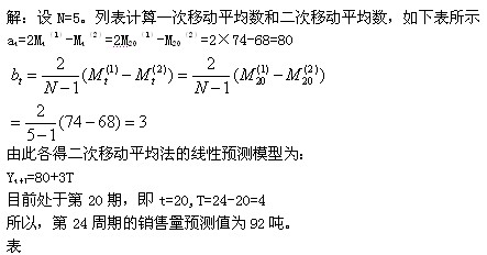 2011м(jng)(j)м̘I(y)A(y)(x)vx(12)
