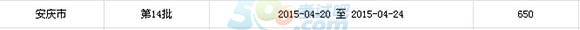 2015갲հc14ӋĘI(y)Yrg