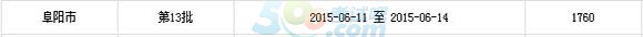 2015갲ոꖵ13Ӌ(j)ĘI(y)Y(bo)r(sh)g