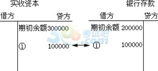 2015ȫӋĘI(y)Y񡶕ӋA(ch)W(xu)(x)Pӛ(8)