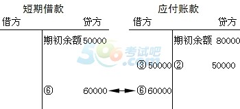 2015ȫӋĘI(y)Y񡶕ӋA(ch)W(xu)(x)Pӛ(8)