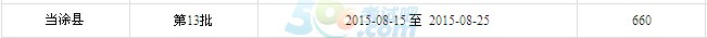 ծ(dng)Ϳ201513Ӌ(j)ĘI(y)Y(bo)r(sh)g