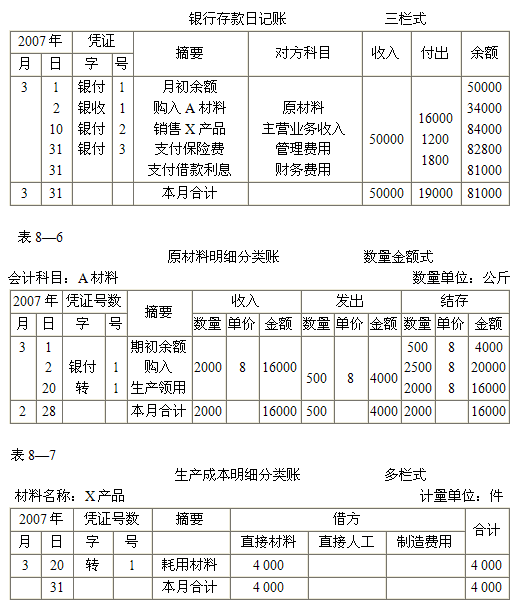 2015ȫӋĘI(y)Y񡶕ӋA(ch)W(xu)(x)Pӛ(28)