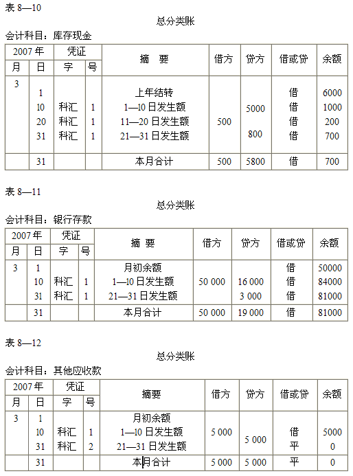 2015ȫӋĘI(y)Y񡶕ӋA(ch)W(xu)(x)Pӛ(28)