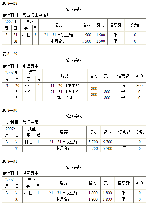 2015ȫӋĘI(y)Y񡶕ӋA(ch)W(xu)(x)Pӛ(28)