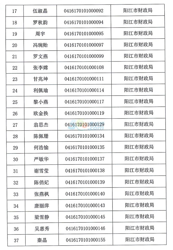 ꖽ2016310-11Օ(hu)Ӌ(j)ĘI(y)YԇY(ji)