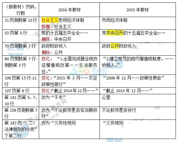 2016꽛(jng)(jng)A̲׃