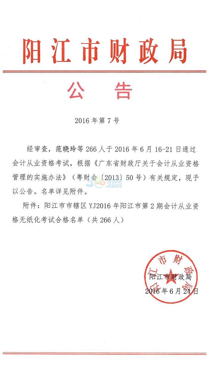 (yng)2016616-21Օ(hu)Ӌ(j)ĘI(y)YԇY(ji)