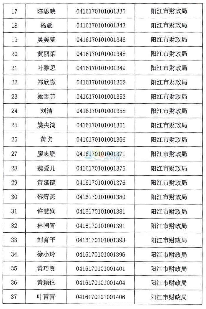ꖽ2016825-29ՕӋĘI(y)YԇY(ji)
