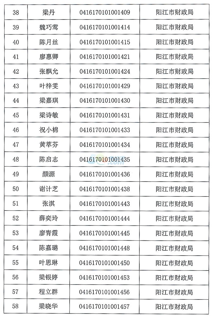 ꖽ2016825-29ՕӋĘI(y)YԇY(ji)