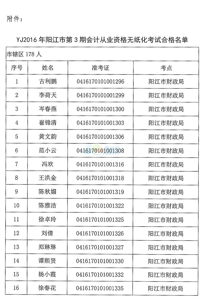 ꖽ2016825-29ՕӋĘI(y)YԇY(ji)