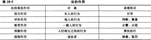 2014(jng)(j)(jng)(j)A(ch)֪Rc(din)28