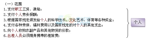 2017ӋĘI(y)ؔ(jng)Ҏ(gu)֪RcF(xin)Y(ji)