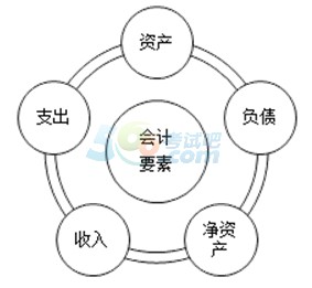 2017ϕӋĘI(y)ӋA(ch)֪Rc(din)I(y)λӋ(zhn)t