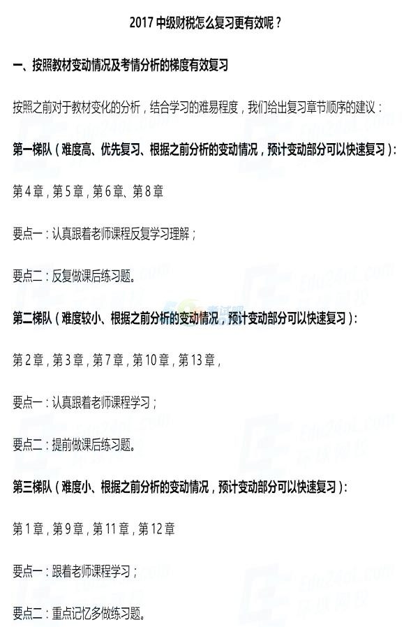 2017꽛(jng)мؔ¹(ji)Ч(f)(x)