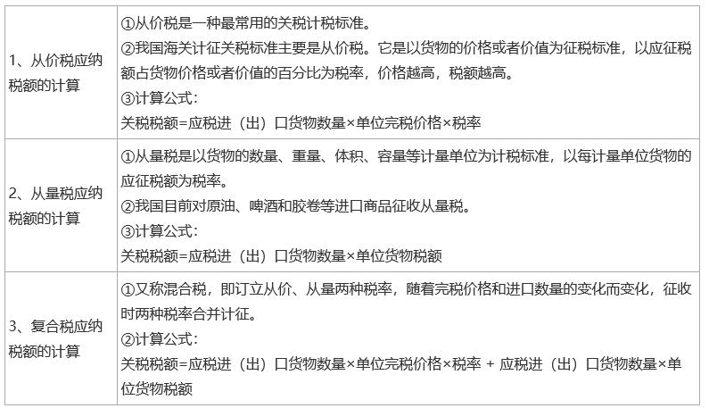 2022м(jng)(j)(jng)(j)A(ch)Ӌ(j)}c(din)P(gun)
