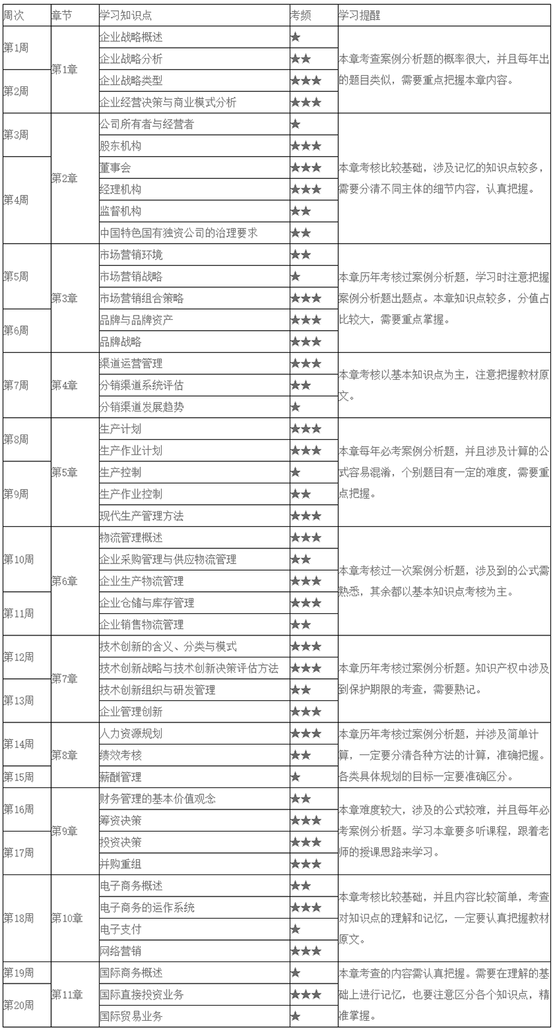 2023м(jng)̹A(y)(x)Ӌ