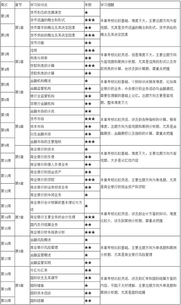 2023(j)(jng)(j)ڡA(y)(x)Ӌ(j)