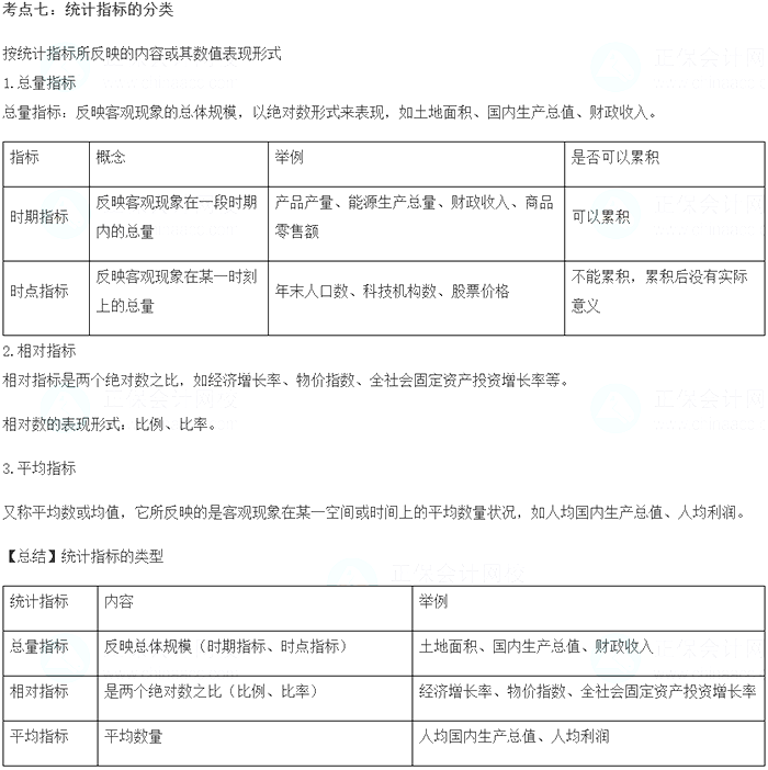 2023(jng)(jng)A(ch)֪Rcx(7)