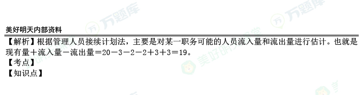 2022꽛(jng)aм̹}Ѹ