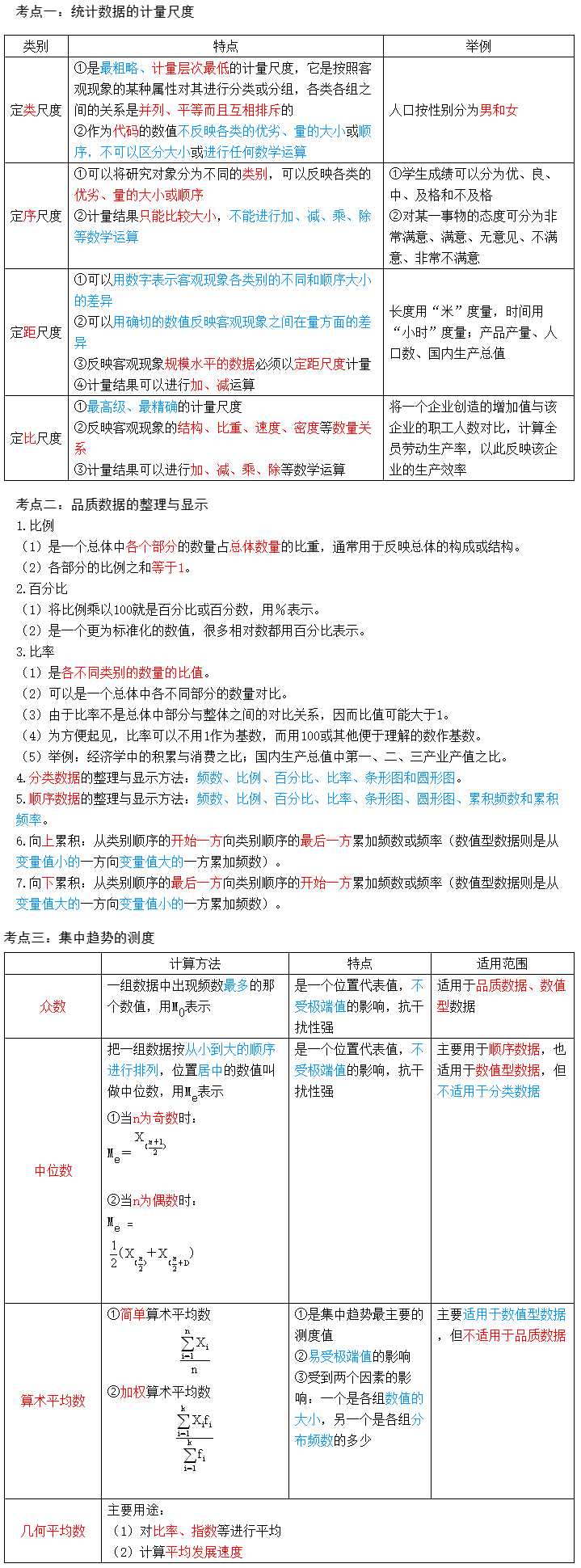 2023꽛(jng)ԇ(jng)A俼֪Rc(4)