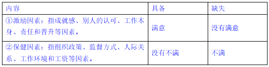 2024꽛(jng)(j)мYԴ俼֪Rc(din)3