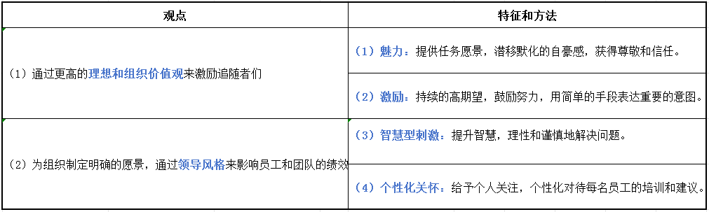 2024꽛мYԴ俼֪Rc8