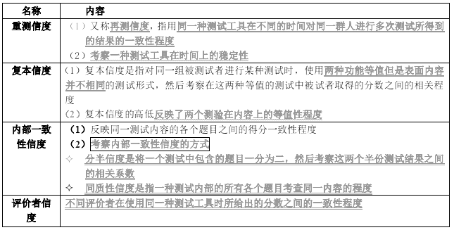 2024꽛мYԴ俼֪Rc20