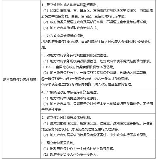 2024꽛(jng)(j)м(jng)(j)A(ch)ʮºĿc(din)(5)