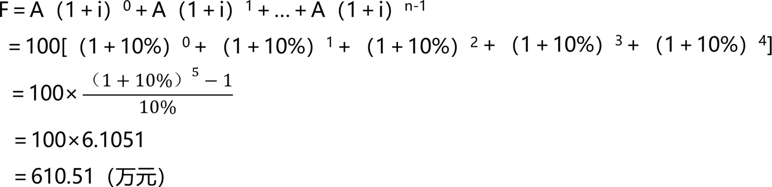 2024м(jng)(j)̹cKֵcF(xin)ֵ