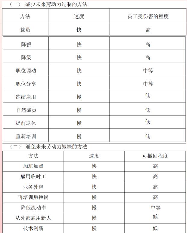 2024꽛(jng)(j)м(j)YԴرc(din)13