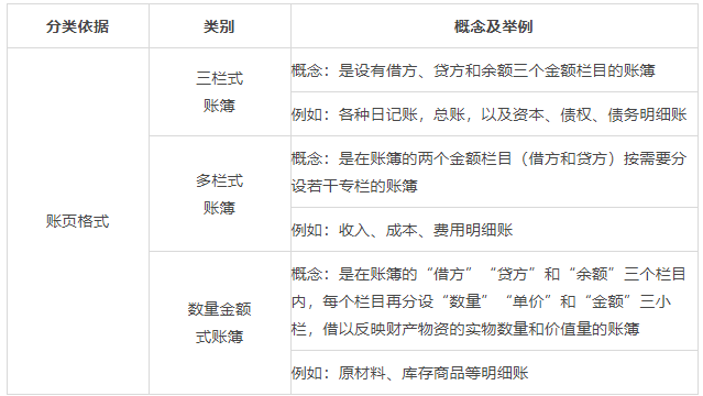 2025(hu)Ӌ(j)(sh)(w)c(din)A(y)(x)(hu)Ӌ(j)~