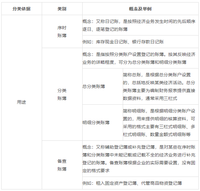 2025(hu)Ӌ(j)(sh)(w)c(din)A(y)(x)(hu)Ӌ(j)~