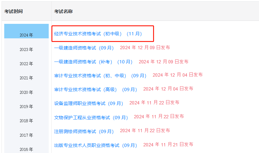 ȫ(gu)2024м(j)(jng)(j)ԇɿ(j)ԃ?ni)_(ki)ͨ