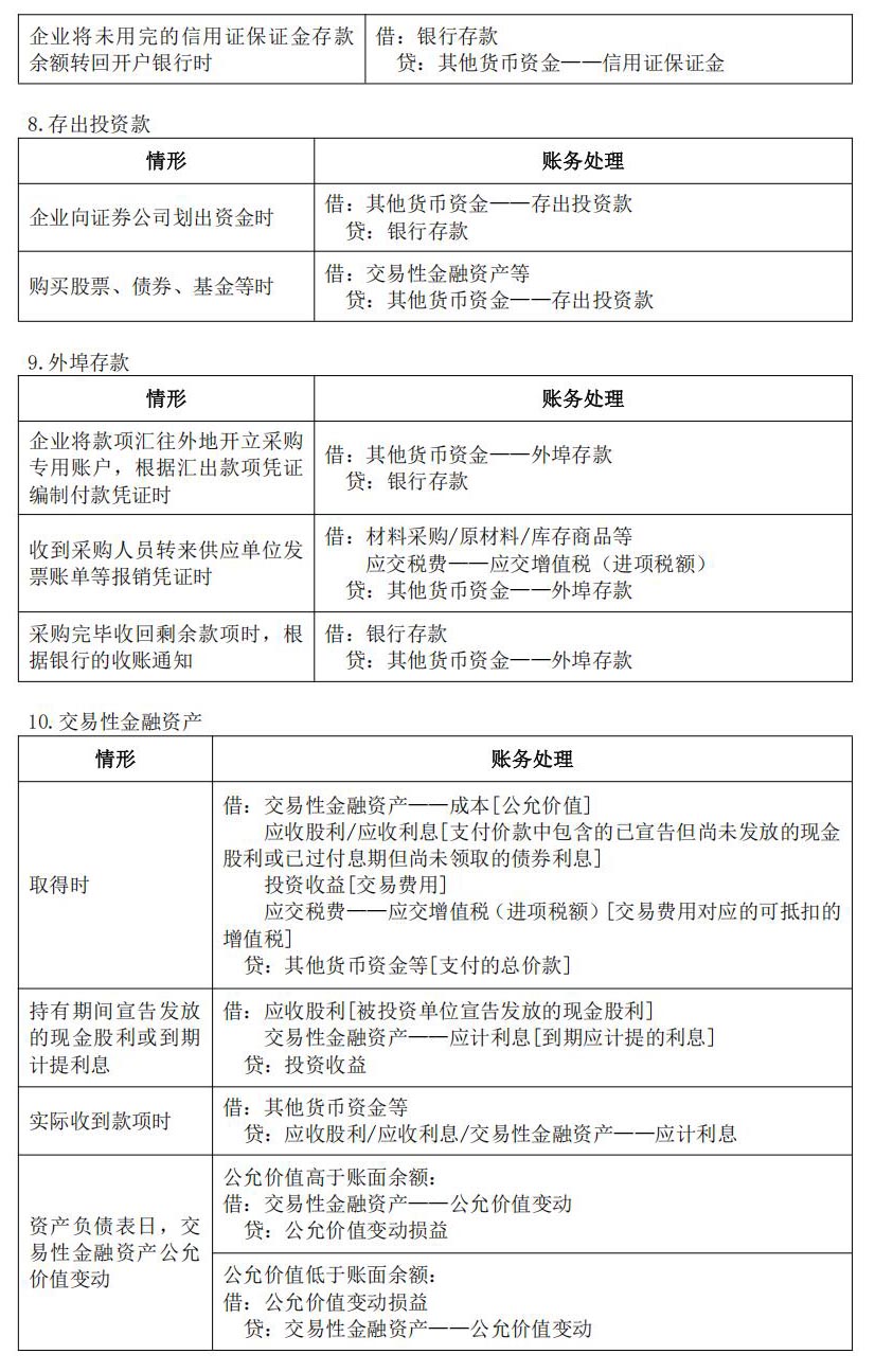 2025꡶(j)(hu)Ӌ(j)(sh)(w)(hu)Ӌ(j)䛴ȫ