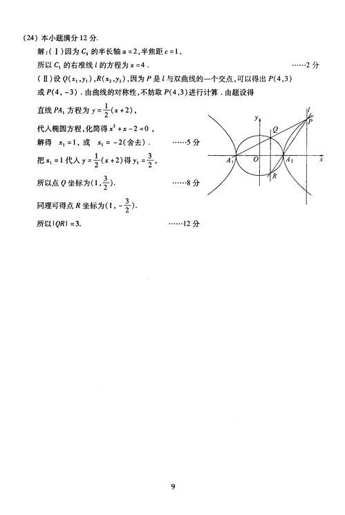 2005˸߿(sh)W(xu)ԇ}(c(din)ʷ)