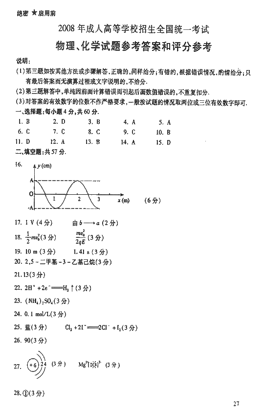 2008˸߿c(din)W(xu)ԇ}